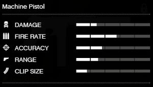 MachinePistol-GTAV-RSCStats.PNG