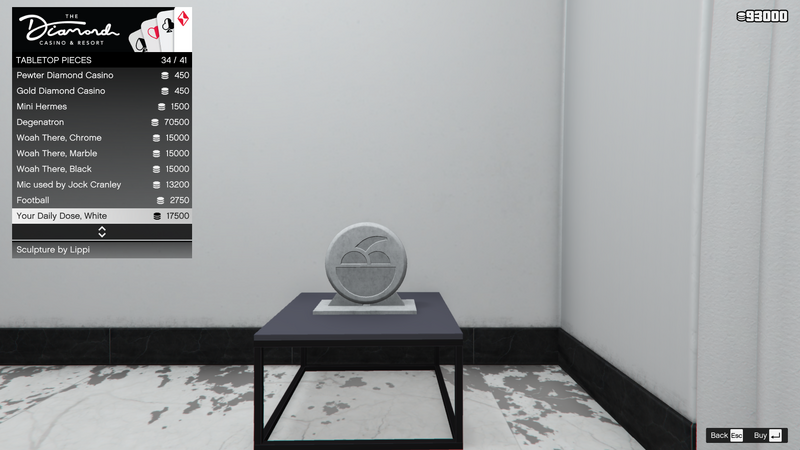 파일:PenthouseDecorations-GTAO-TabletopPieces70-YourDailyDoseWhite.png