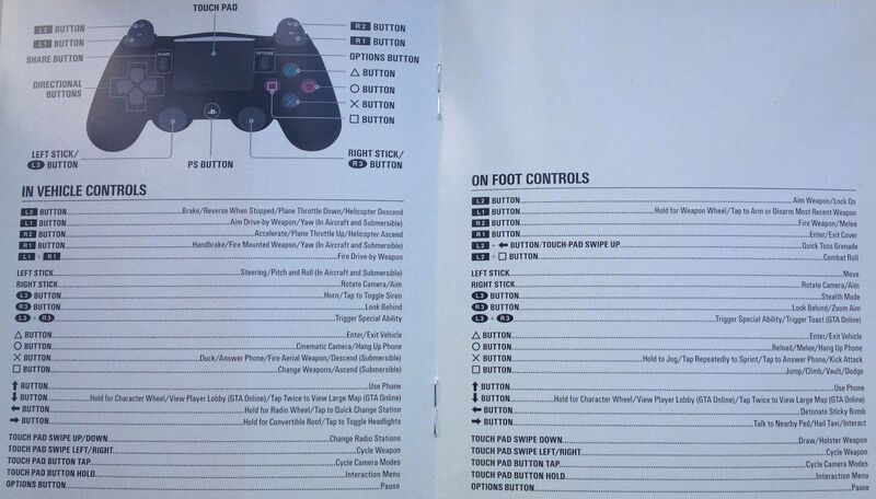 파일:Gta 5 guide ps4 controls.jpg