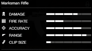 MarksmanRifle-GTAV-RSCStats.PNG