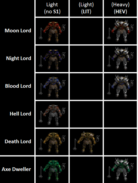 파일:Blood Lord Unused Variation.png