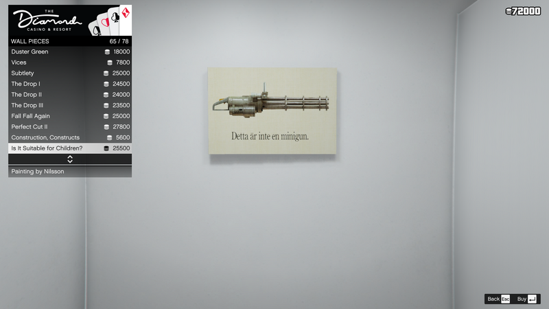 파일:PenthouseDecorations-GTAO-WallPieces124-IsItSuitableforChildren.png