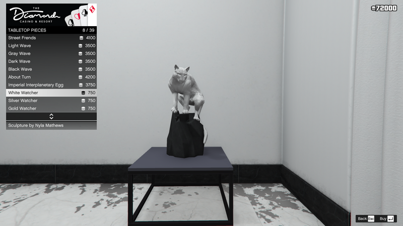 파일:PenthouseDecorations-GTAO-TabletopPieces47-WhiteWatcher.png