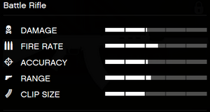 BattleRifle-GTAOe-RSCStats.png