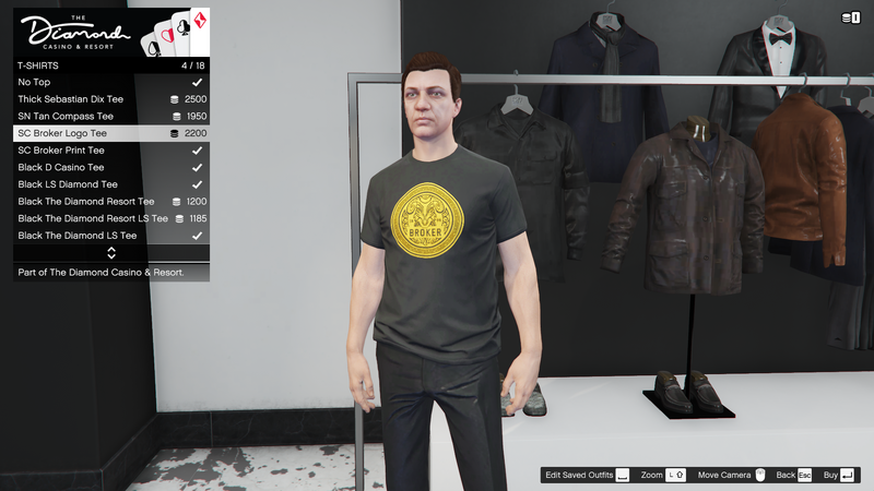 파일:CasinoStore-GTAOee-MaleTops-TShirts3-SCBrokerLogoTee.png