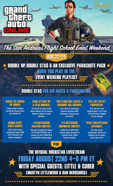 파일:TheSanAndreasFlightSchoolEventWeekend-GTAO-Advert.jpg