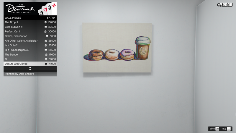 파일:PenthouseDecorations-GTAO-WallPieces57-DonutswithCoffee.png