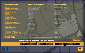 Controls for GTA III-PC.png