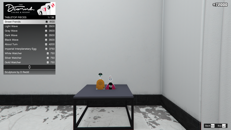 파일:PenthouseDecorations-GTAO-TabletopPieces44-StreetFrends.png